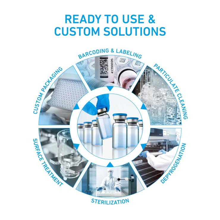 Ready_to_Use_and_Custom_Solutions